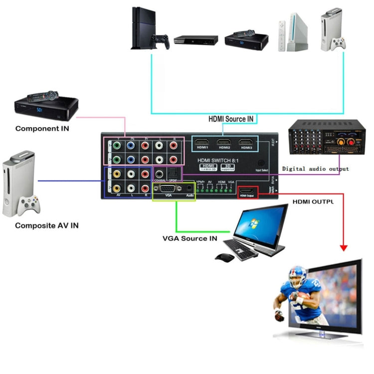 HDMI2500B_5.jpg@2a199de2817f7dce846334d7bad1fa4a