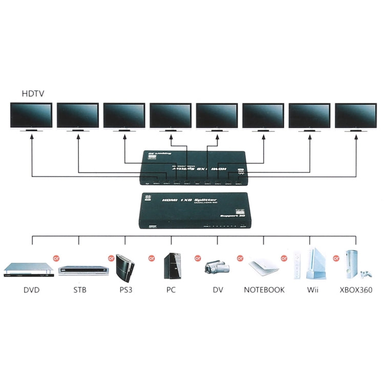 S-HDMI-1010_7.jpg@e6d55fa9aa424b016217b6d93c4c52f7